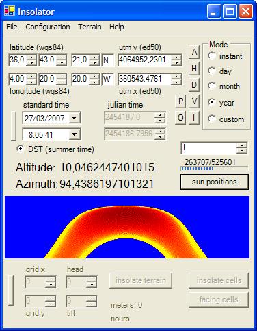 alt